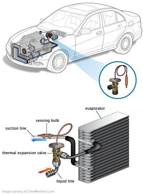 See DF898 in engine